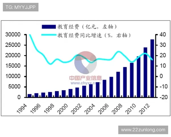 K1体育官网的未来发展趋势与市场前景分析